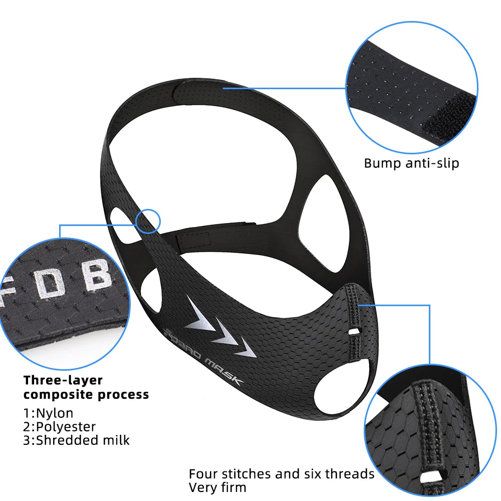 Sports Mask Elevation Running Fitness Pack Style Black High Altitude Training Fit Sports cycling mask Mask 2.0 Mask Cloth