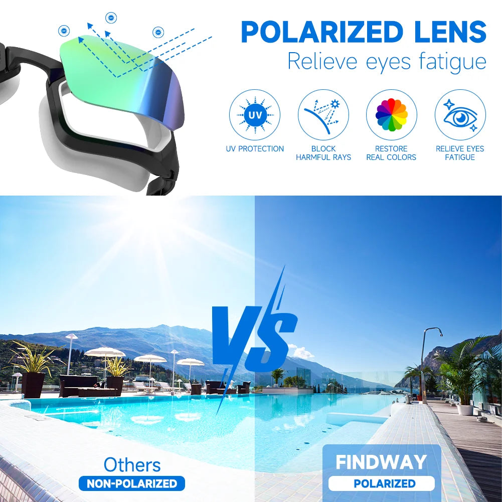 Findway Professional Polarized Swimming Goggles Adult Anti Fog Leak Free 100%UV Protection Youth Swimming Pool Equipment